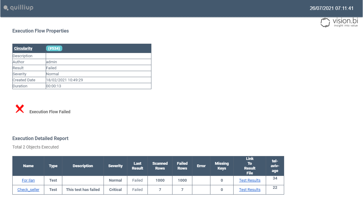 2 2 2 9 1 Email Share Settings How Can We Help 